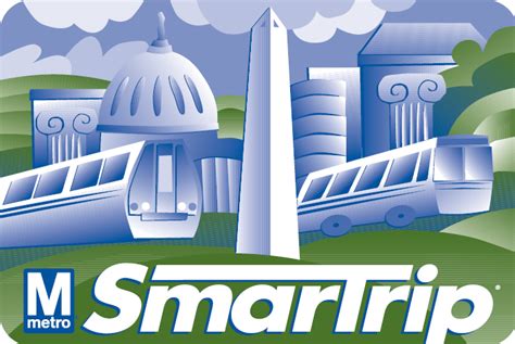 dc smart card online|wmata register your smartrip card.